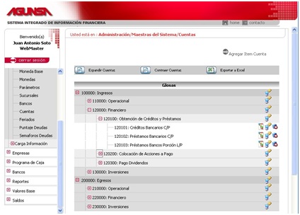 RFASoft_Sistema Integrado de Información Financiera. AGUNSA