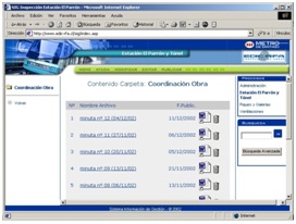 RFASoft_Aplicación Intranet  Sistema de Información para Gestión. Consorcio EDIC-RFA