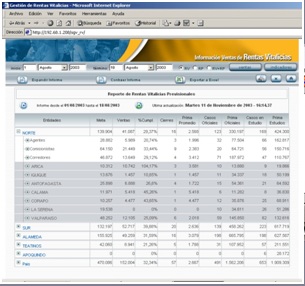 RFASoft_Sistema Gestión Venta Rentas Vitalicias. Principal Vida Chile