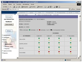 RFASoft_Aplicación Intranet Sistema Control Calidad Obras de Reparación. REPES S.A.